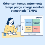 gérer son yemps avec la méthode tempo