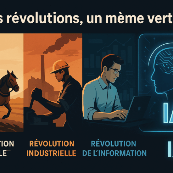 Illustration chronologique montrant quatre scènes représentant la révolution agricole (travail manuel aux champs), la révolution industrielle (machines et ouvriers), la révolution numérique (bureaux et ordinateurs), et la révolution de l’intelligence artificielle (algorithmes et automatisation). Chaque scène symbolise un moment clé de l’évolution du travail humain